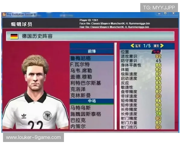 全球各国足球明星名单揭晓各国足球明星数量及代表人物解析